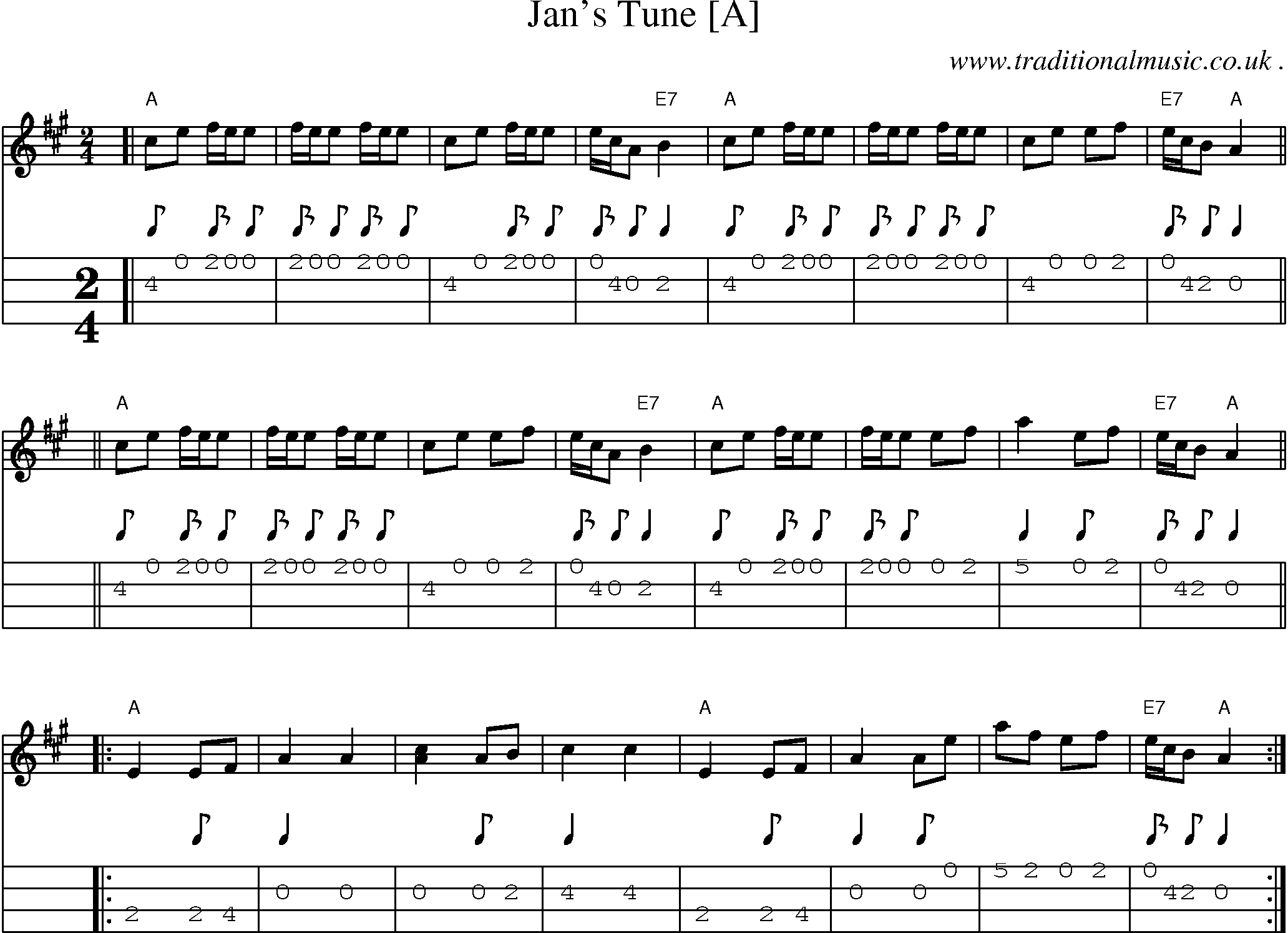 Music Score and Mandolin Tabs for Jans Tune [a]